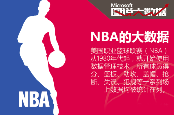 尔阵中