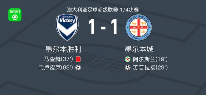 前言