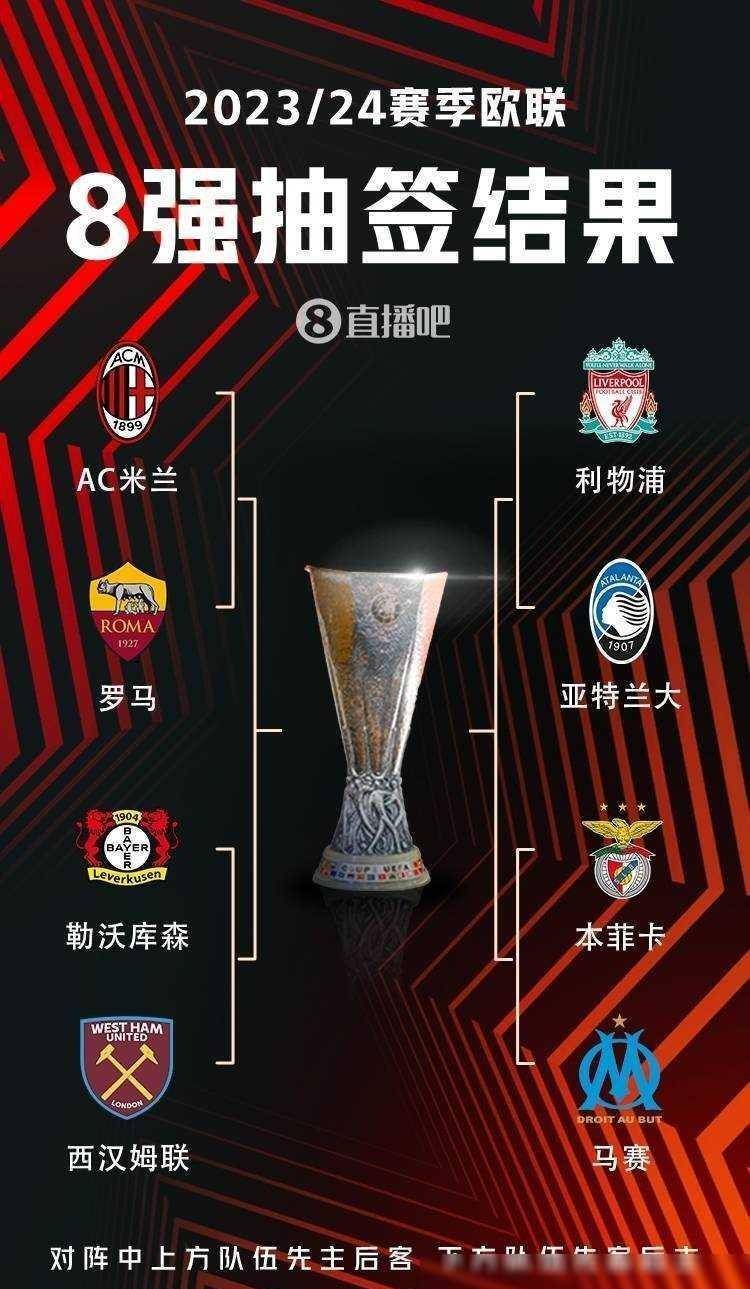 前NBA球