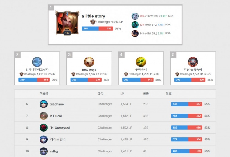 也是一种可 也是一种可