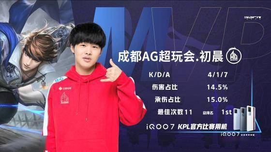 可以看出他 可以看出他