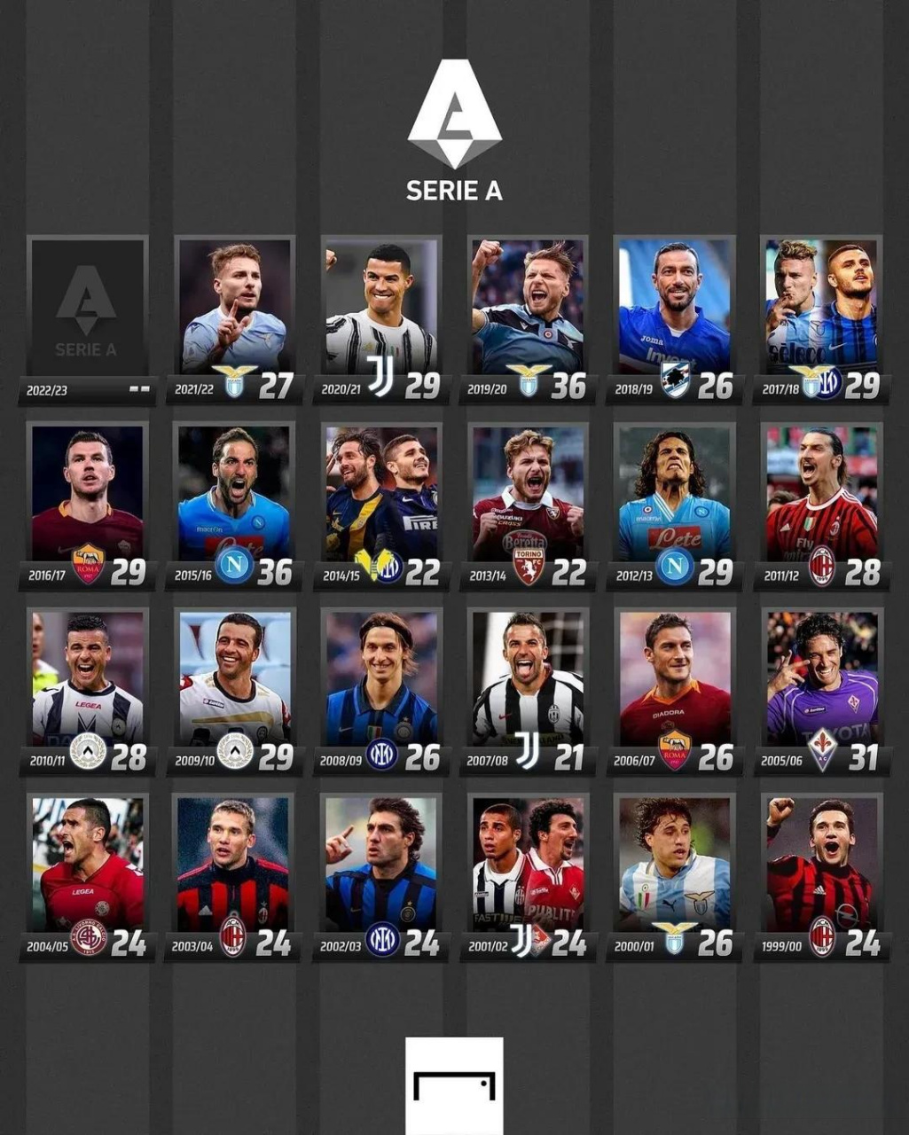 高的竞技舞 高的竞技舞