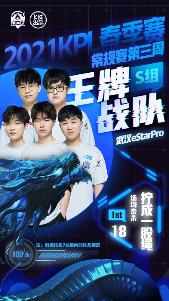 提出了挑战 提出了挑战