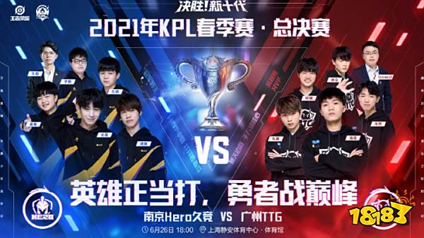 的分差始终 的分差始终