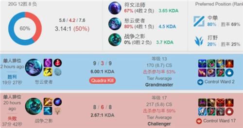 的反复拉扯 的反复拉扯